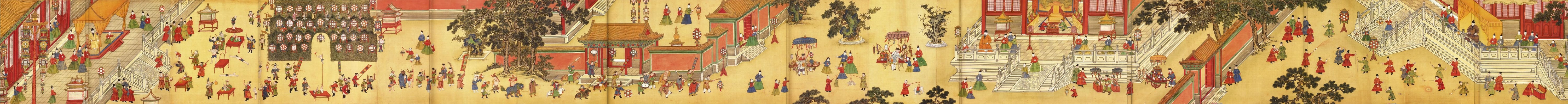 Minh Hiến Tông Nguyên Tiêu Hành Lạc Đồ, toàn cuộn